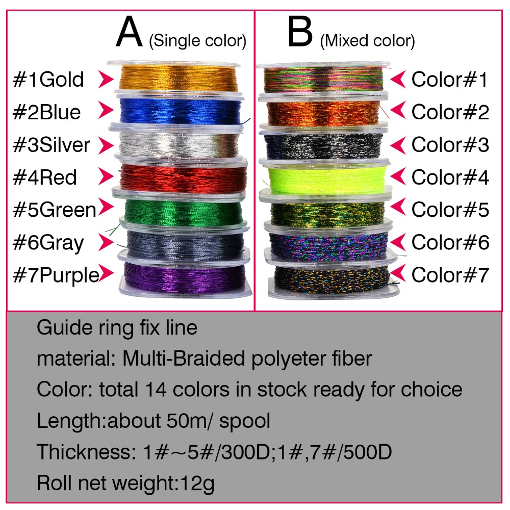 MNFT 7Pcs Rod Building Wrappin - Saltwater Line review and price