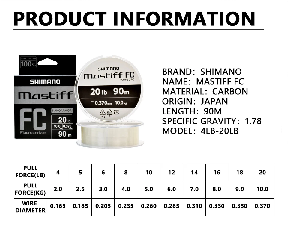 Original SHIMANO Mastiff FC 3L - Fluorocarbon Line review and price