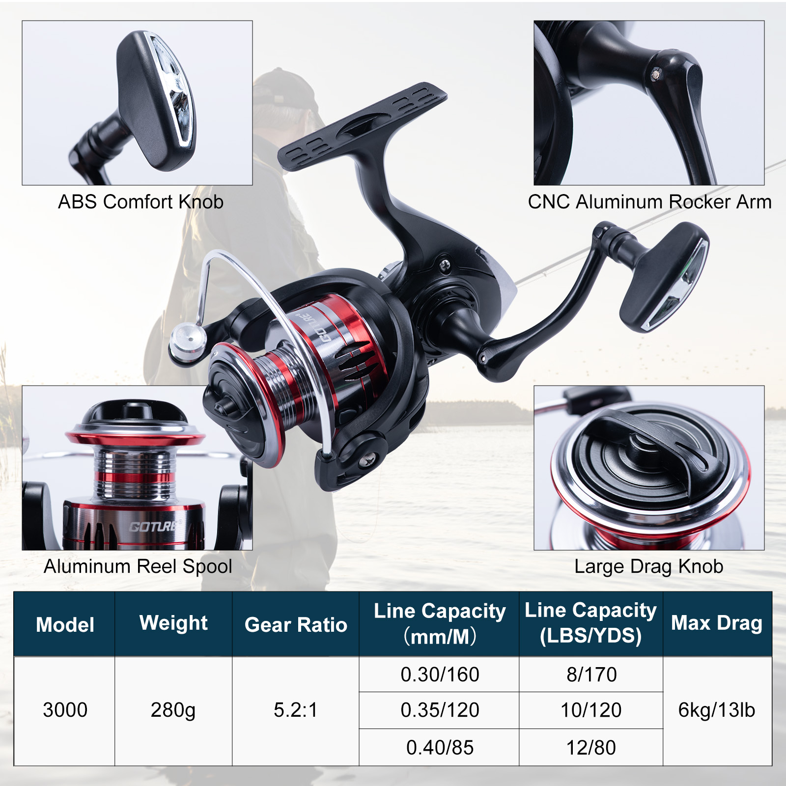 Goture Telescopic Fishing Rod  - Fishing Line Spooler review and price