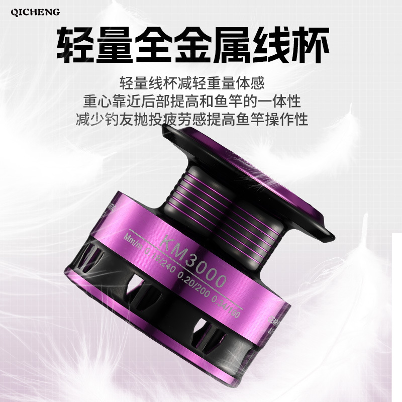 Colorful Purple Spinning Fishi - Freshwater Line review and price