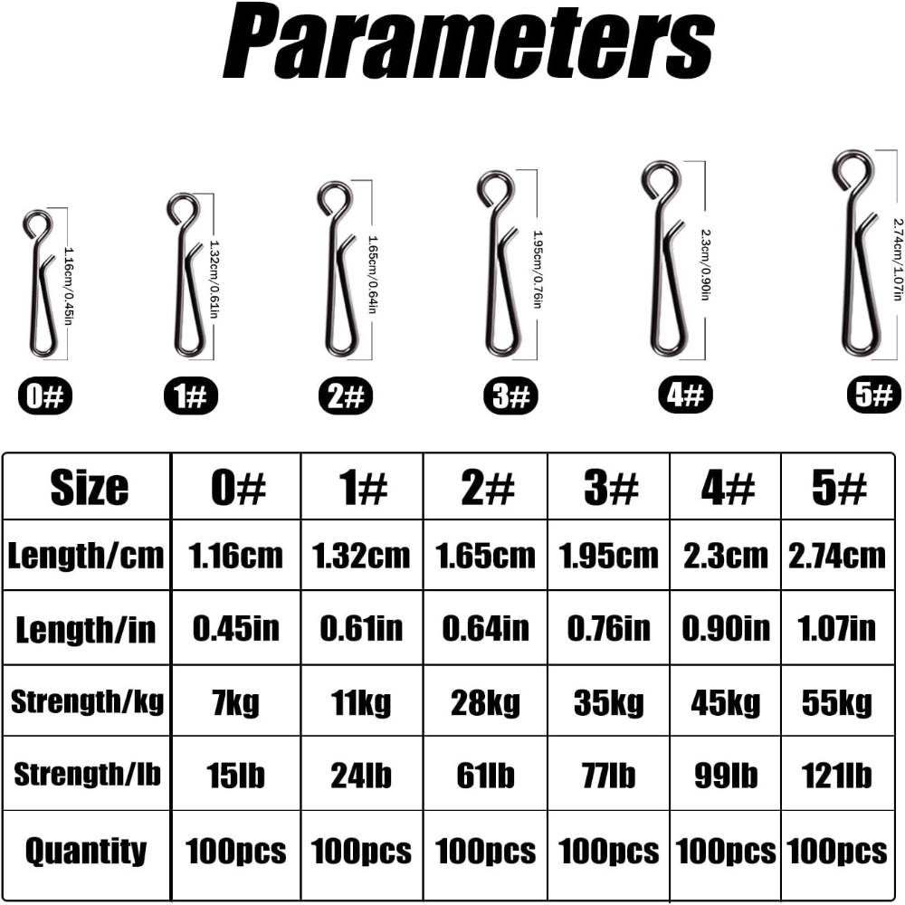 100Pcs Stainless Steel Fishing - Tippet Line review and price