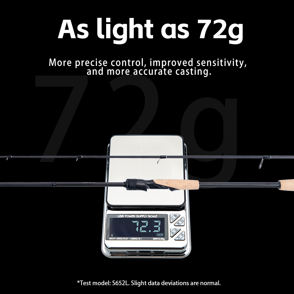 FISHINGFANS RANCY EVO T1100+M4 - Fishing Line Spooler review and price