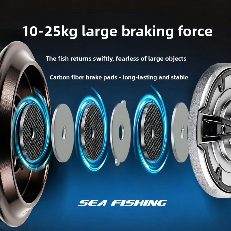 Premium full metal spinning re - Ice Fishing Line review and price