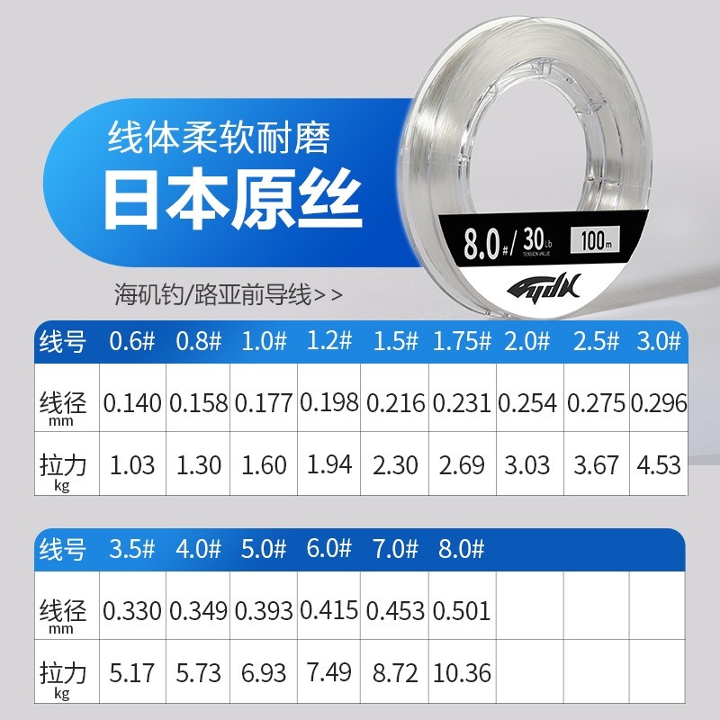 100M Leading Line Japanese Flu - Fluorocarbon Line review and price
