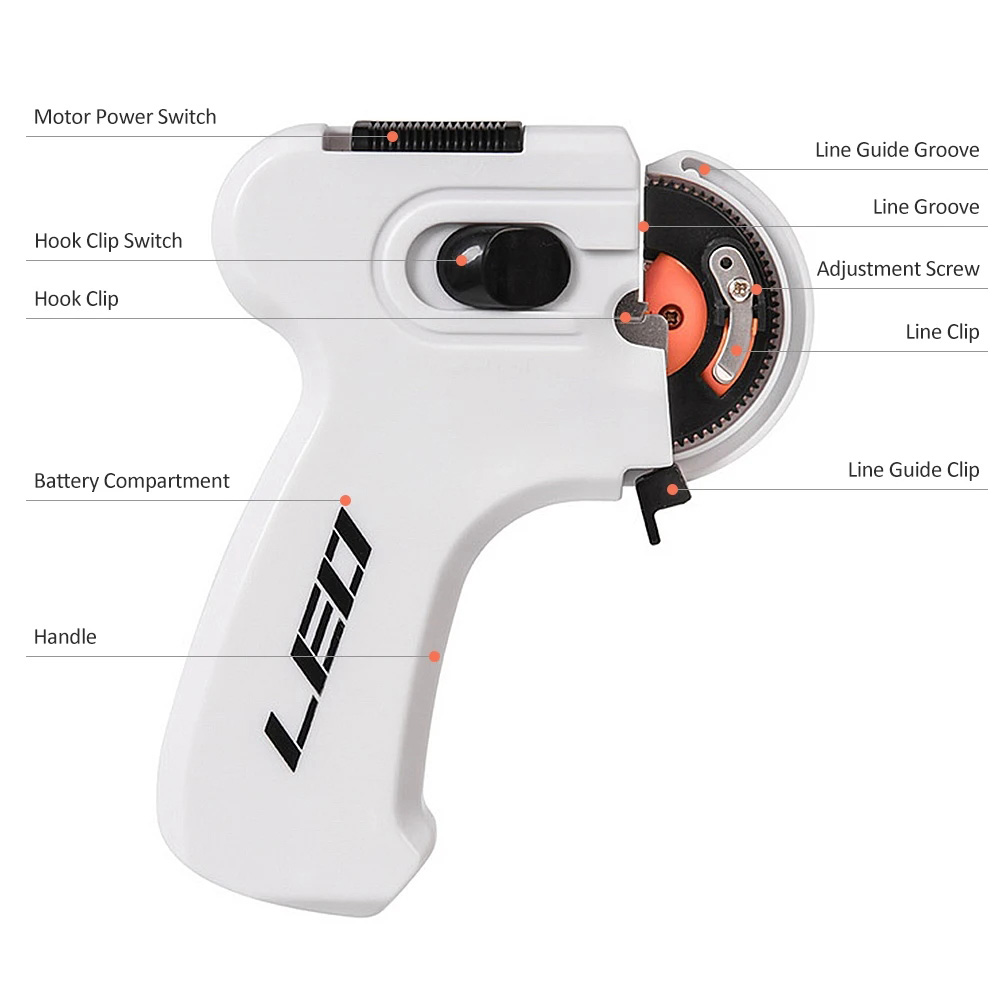 New Electric Automatic Fishing - Fishing Line Cutter review and price