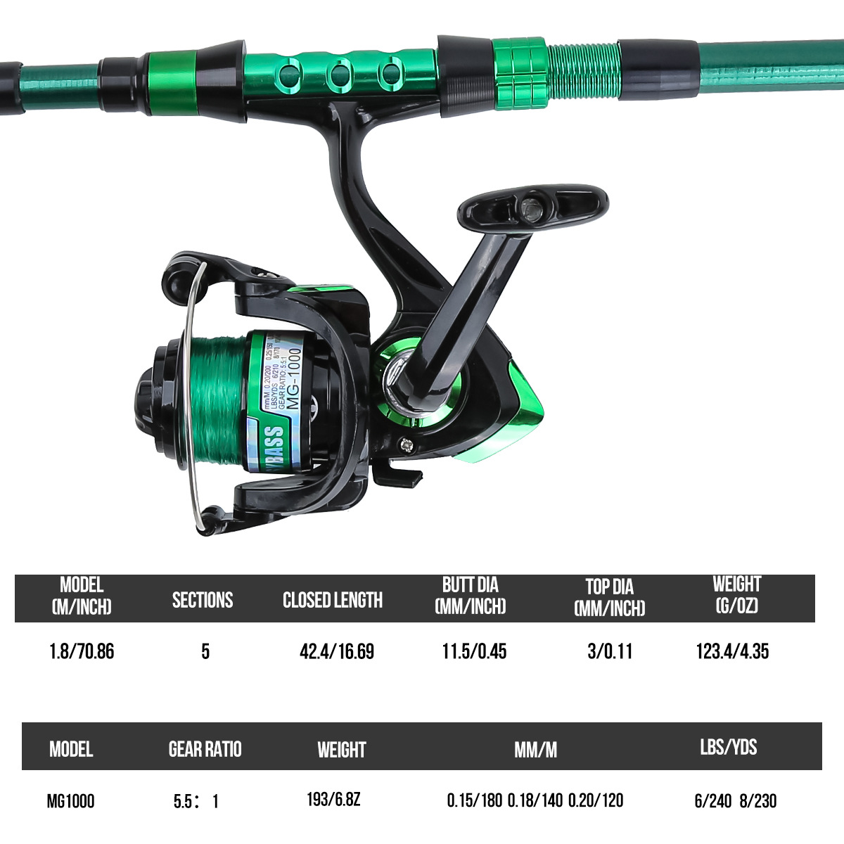 1.8 Meters Green Carbon Fiber  - Saltwater Line review and price