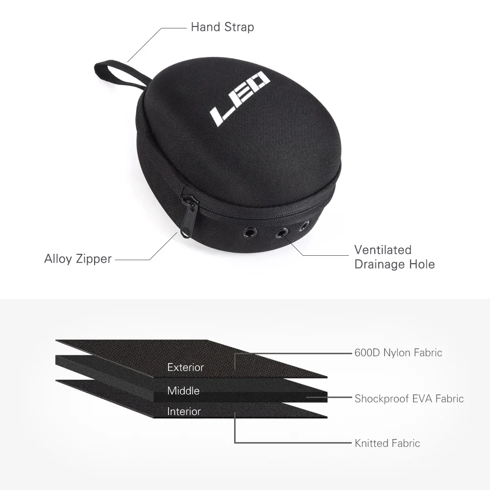 Fishing Reel Bag Protective Wh - Fishing Line Spooler review and price